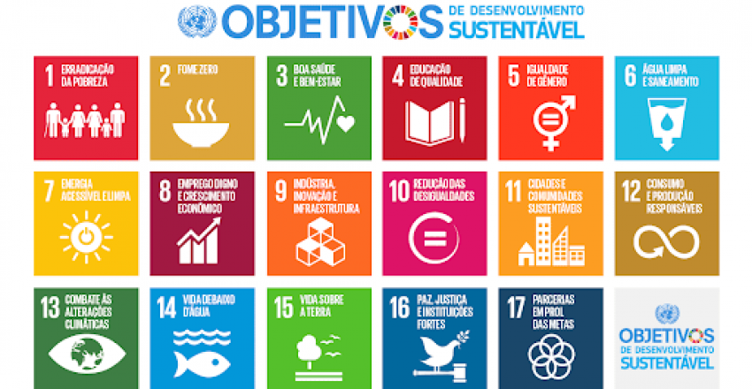 Objetivos de Desenvolvimento Sustentável - ODS