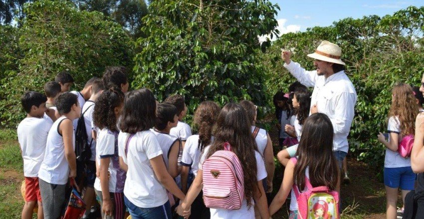 Visitas de alunos