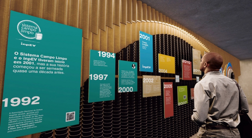 InpEV comemora 20 anos com inauguração de Museu do Sistema Campo Limpo